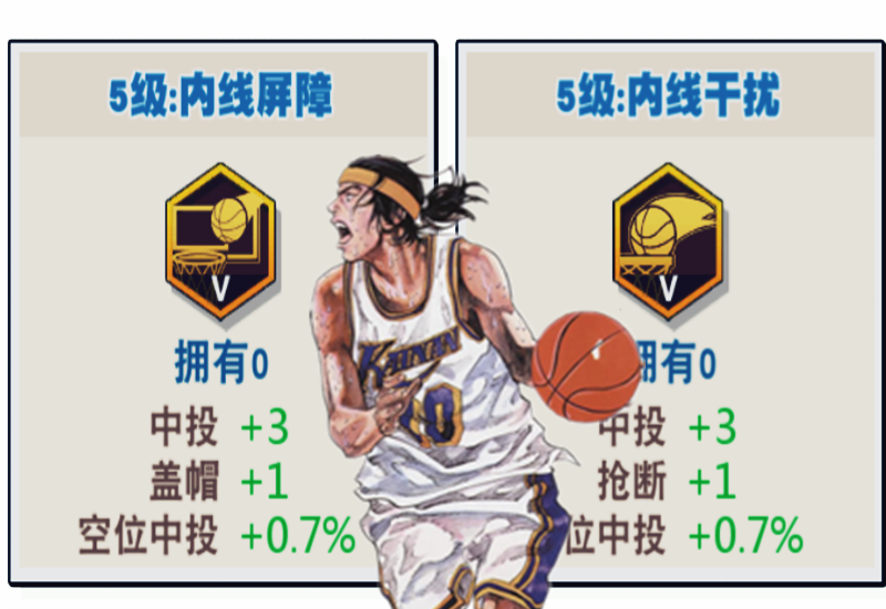 最强nba为什么低端局不传球(《灌篮高手》手游：木暮潜能、特质推荐，中投小王子参上)