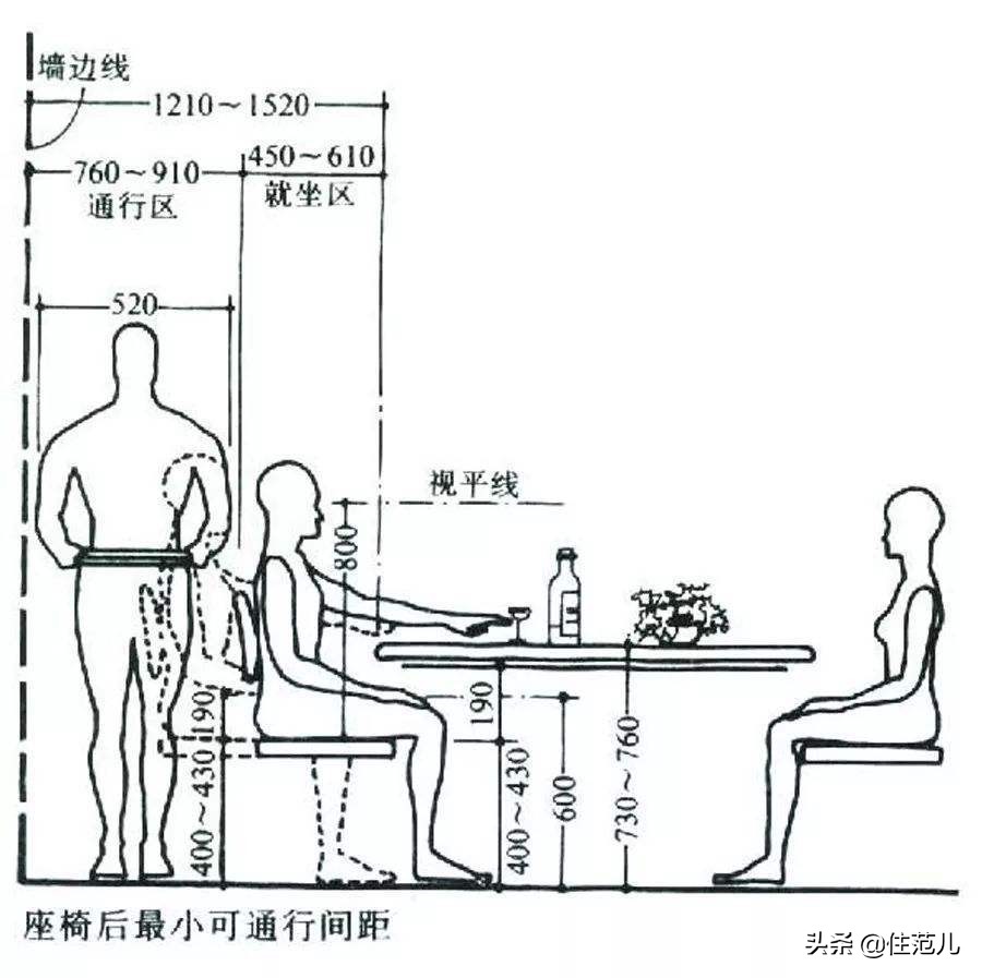 你家餐厅简直是杂物间，再不好好收纳就没救了