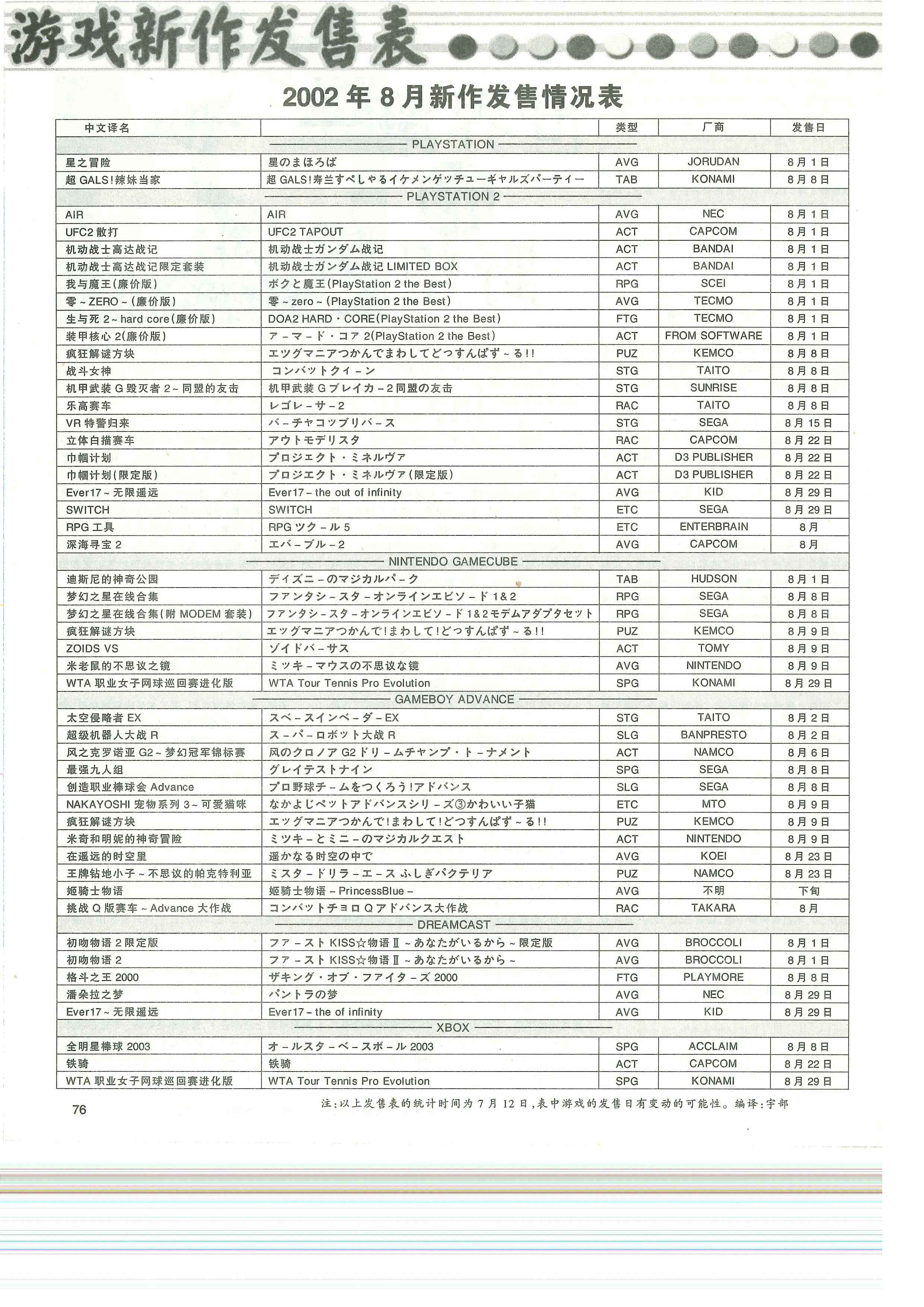 《电子游戏软件》第九十七期放送