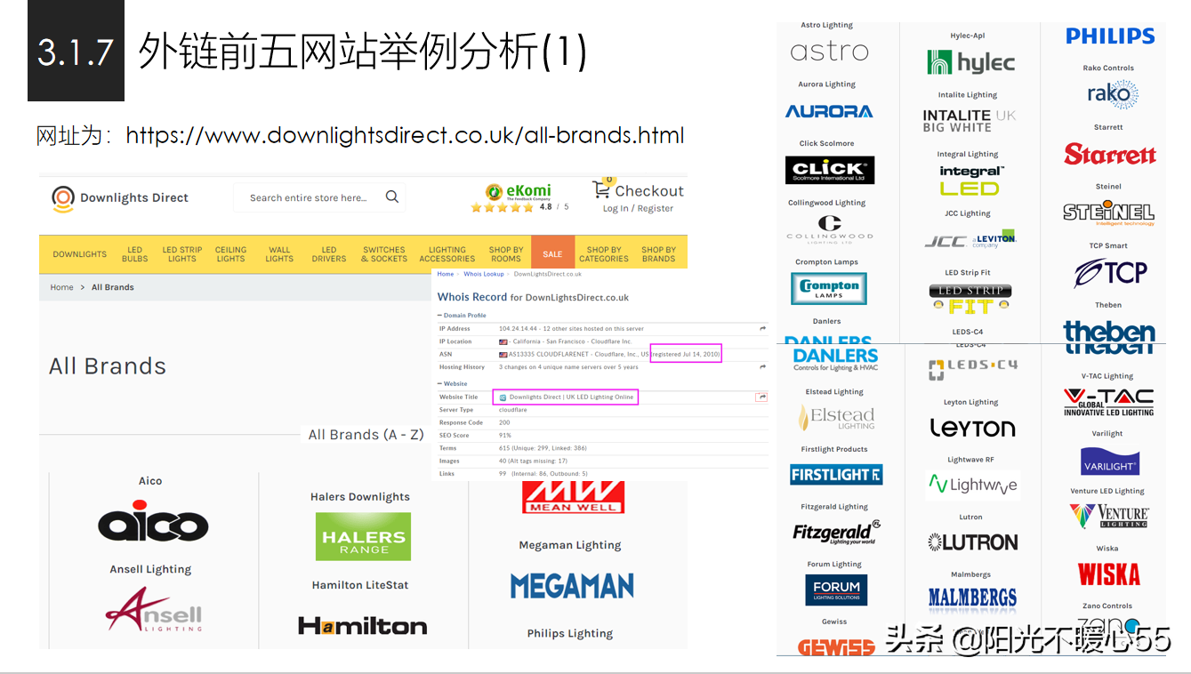 几分钟找N个客户？给外贸人推荐几个拿来就能用的方法