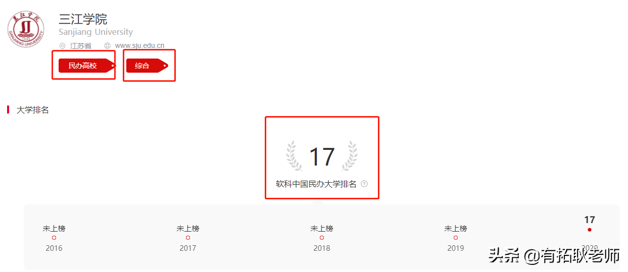 广州艺考：21年江苏12间编导院校，500分哪间院校艺考性价比更好