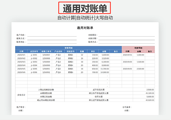 会计小白看过来，14张财务常用报表模板，录入数据即可自动生成