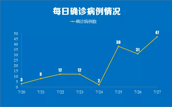 湘西售后支持工程师招聘信息（王贺胜已赶赴江苏）