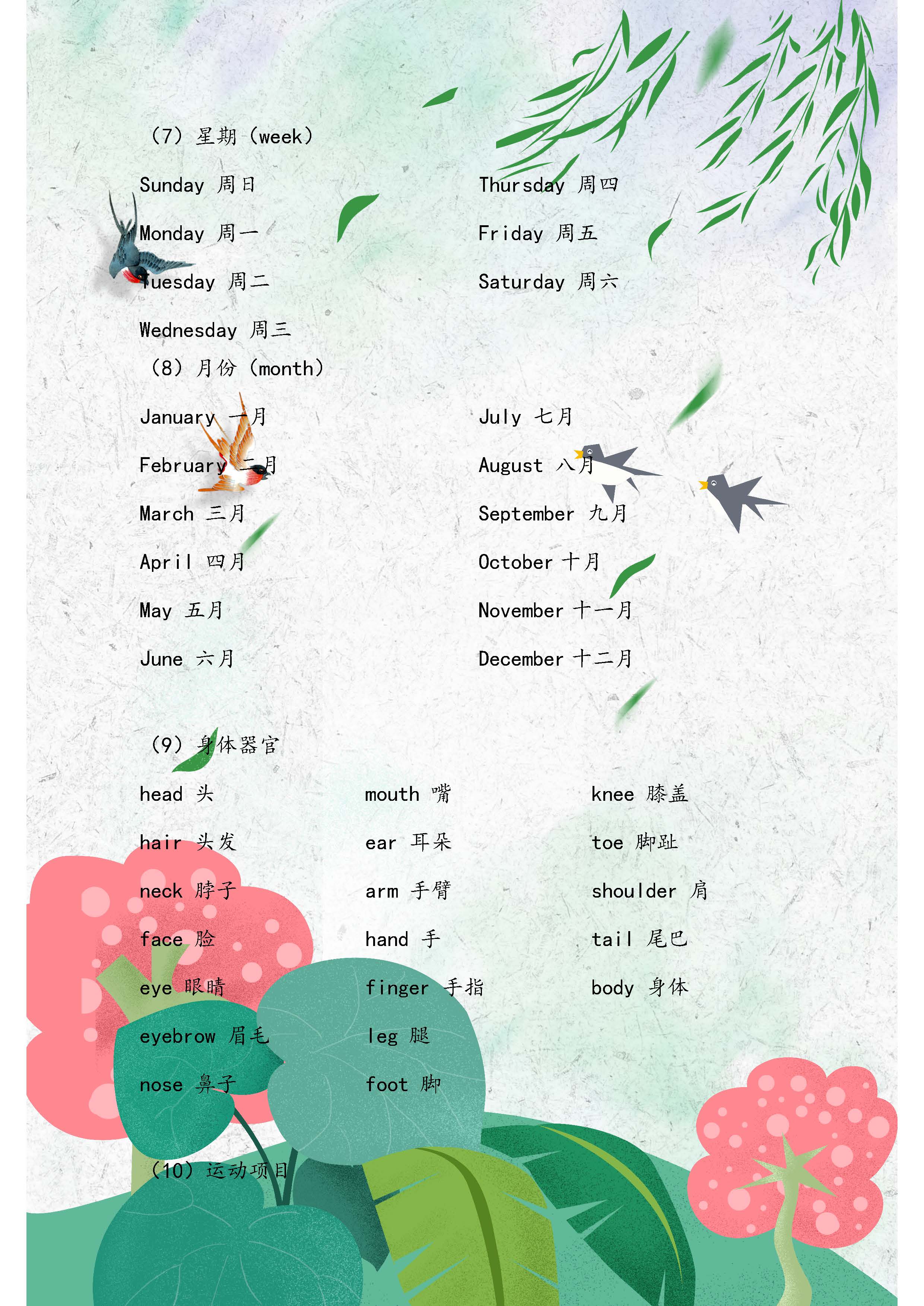 人教版：小学英语词汇短语句型汇总！假期提前背，难点一网打尽
