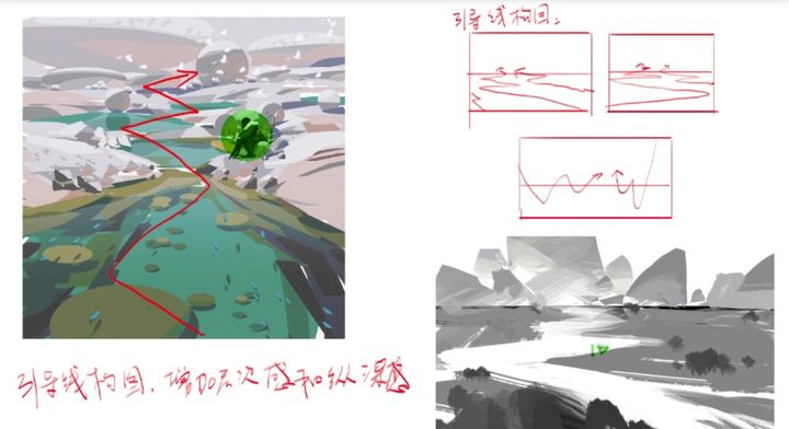 新手如何学习板绘？板绘入门教程