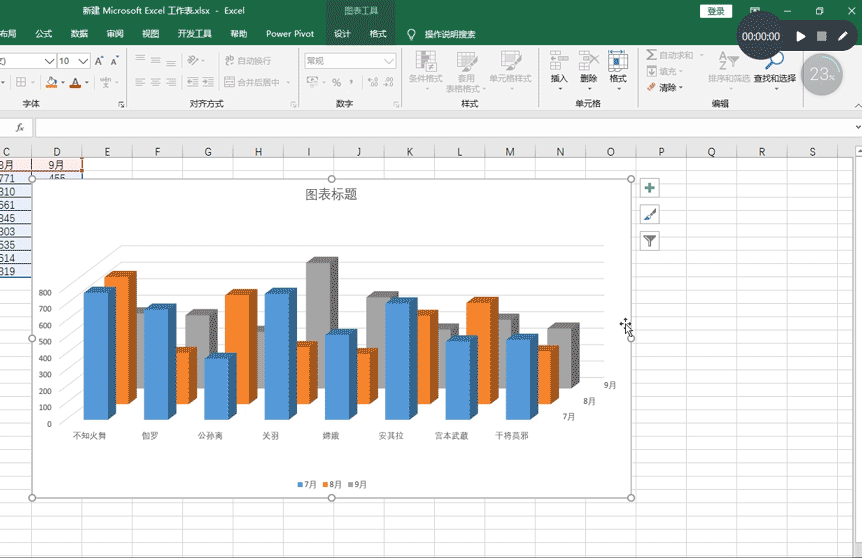 Excel柱形图，excel柱形图怎么设置横坐标纵坐标标题