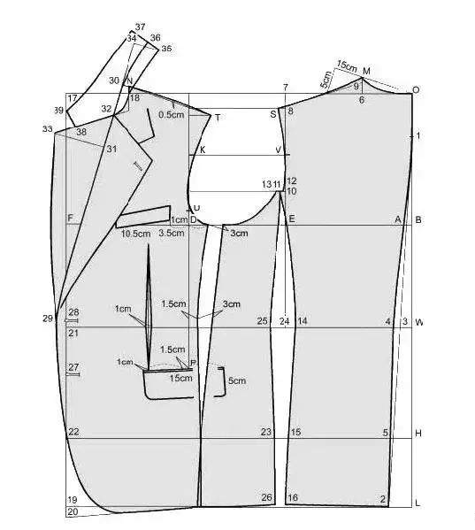 初学者如何从零基础开始学习服装打版？