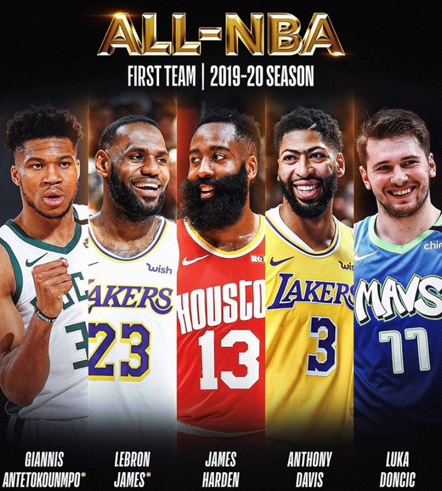 nba哪些城市最小（NBA大城市效应！现役17位一阵分布图）
