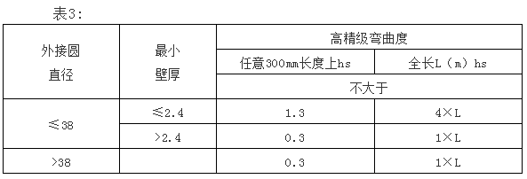 单元体幕墙安装施工工法（多图）