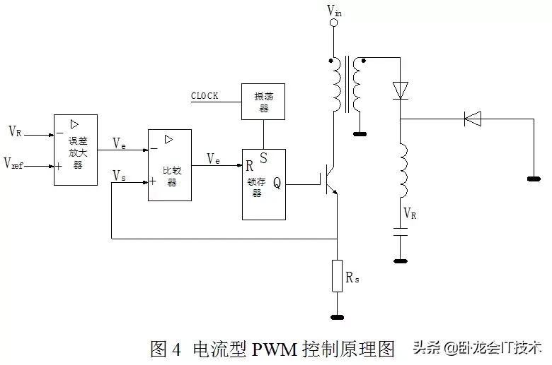 开关电源电压型与电流型控制，它们区别到底在哪？电子工程师来瞧