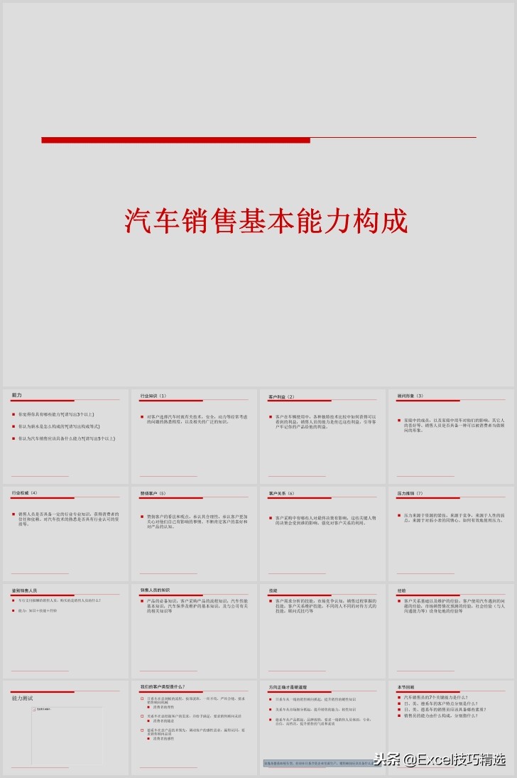 汽车4S店销售顾问基础知识及销售话术培训课件，132页PPT版