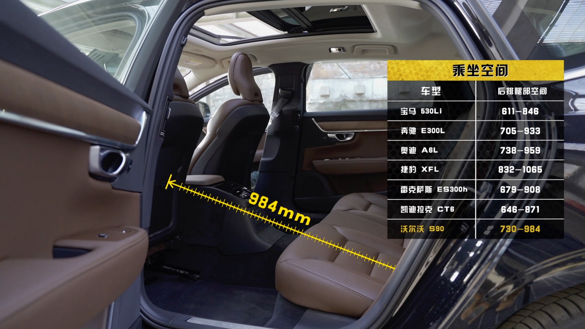 沃尔沃S90凭什么作为旗舰？四项全面测试告诉你答案