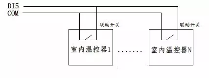 技术分析：空气源热泵冷暖设计与应用