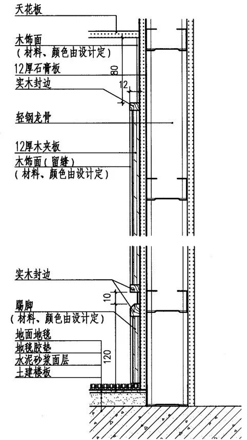 家装人新知识，这些墙面保护的构造做法，够用几年了