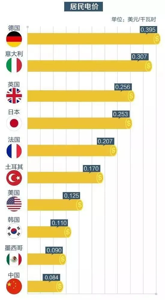 朝鲜靠挖比特币超车?10年疯长20万倍,连俄军都开始挖矿了?