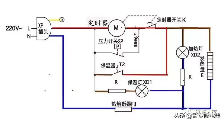 压力开关-电压力锅出(chu)现e4是怎么回事（电饭锅出现e4是什么故障）