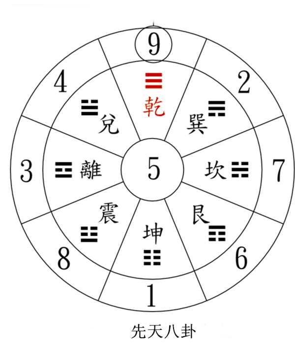 有心灵感应的神奇数字9,魔术师常用,三公子教你,你有被忽悠吗