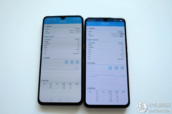 是否真像各自说的那么好？小米9、iQOO手机横向体验评测