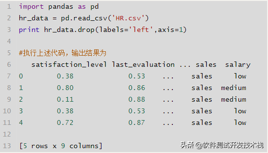 Python Pandas模块数据预处理常用方法介绍