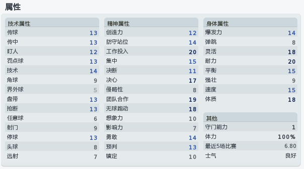 韩国世界杯主题曲歌手(「足坛人物志」朴智星——韩国“跑男”，亚洲足球的探路者)