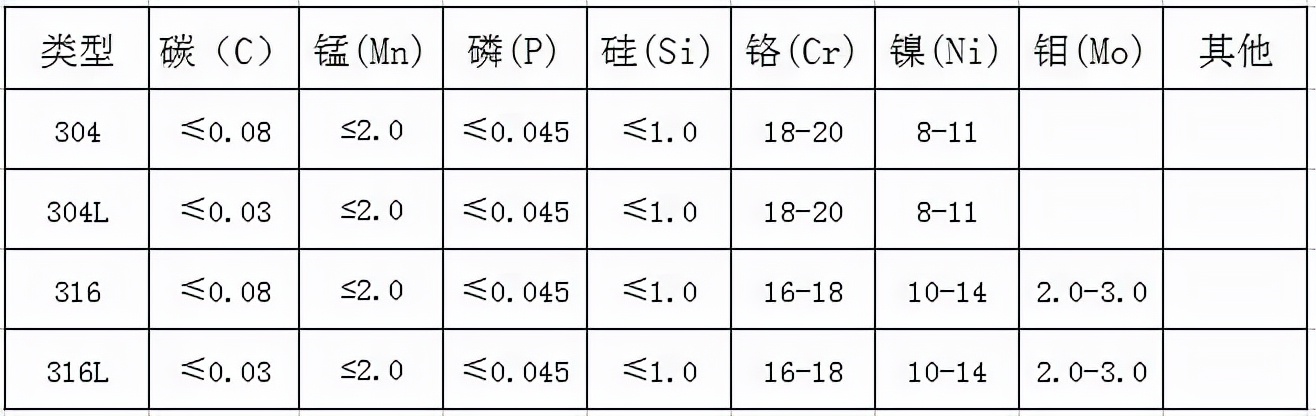 央视曝光19种“夺命保温杯”，用不对热水也能变“毒水”