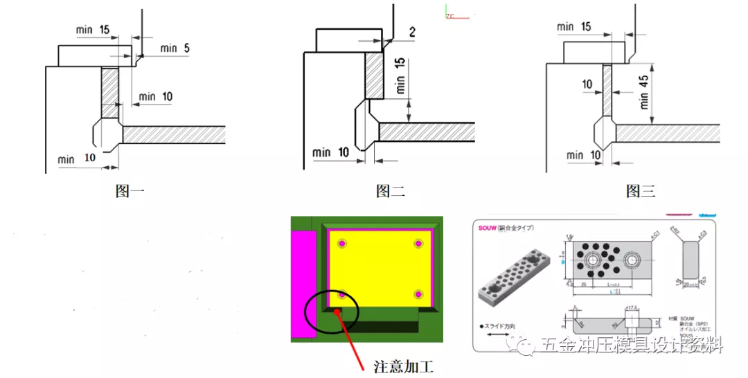 汽车冲压模具典型斜楔结构—吊楔设计思路