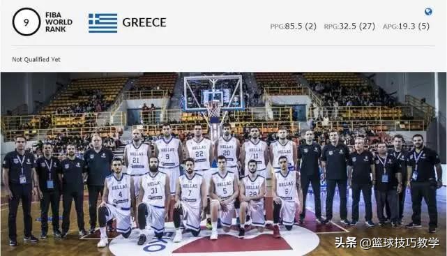 希腊国家足球队战绩(希腊公布世界杯球员名单，字母哥三兄弟领衔，他们曾击败过美国队)