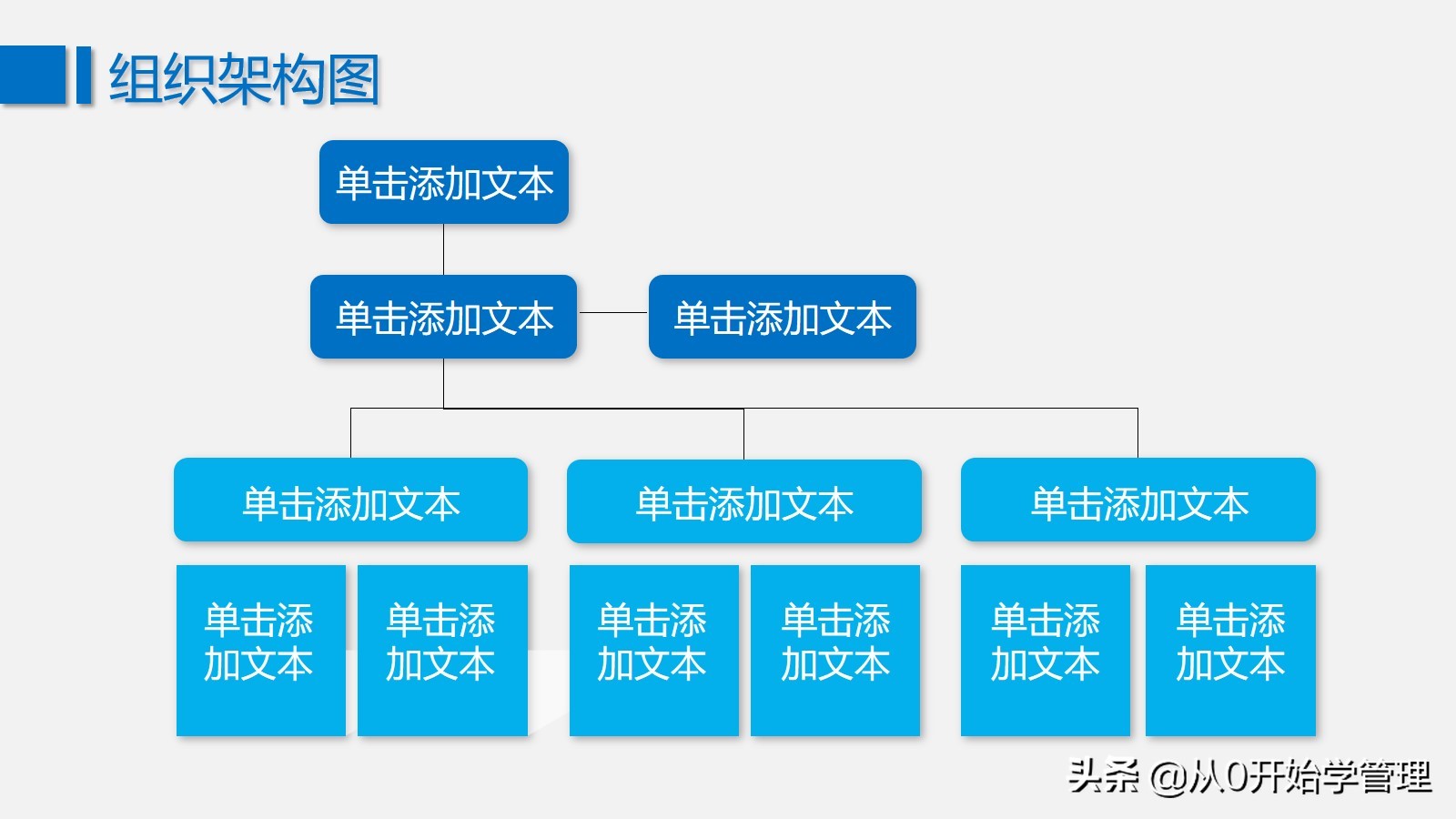 如何才能做好公司的组织架构：最全组织结构图送给你