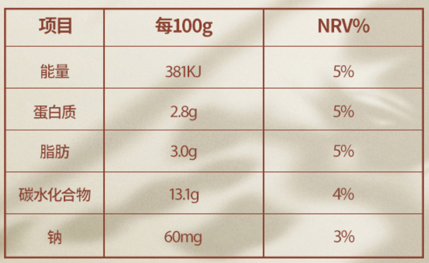 酸奶评测｜安慕希、简醇、莫斯利安、纯甄，哪款最值得买？