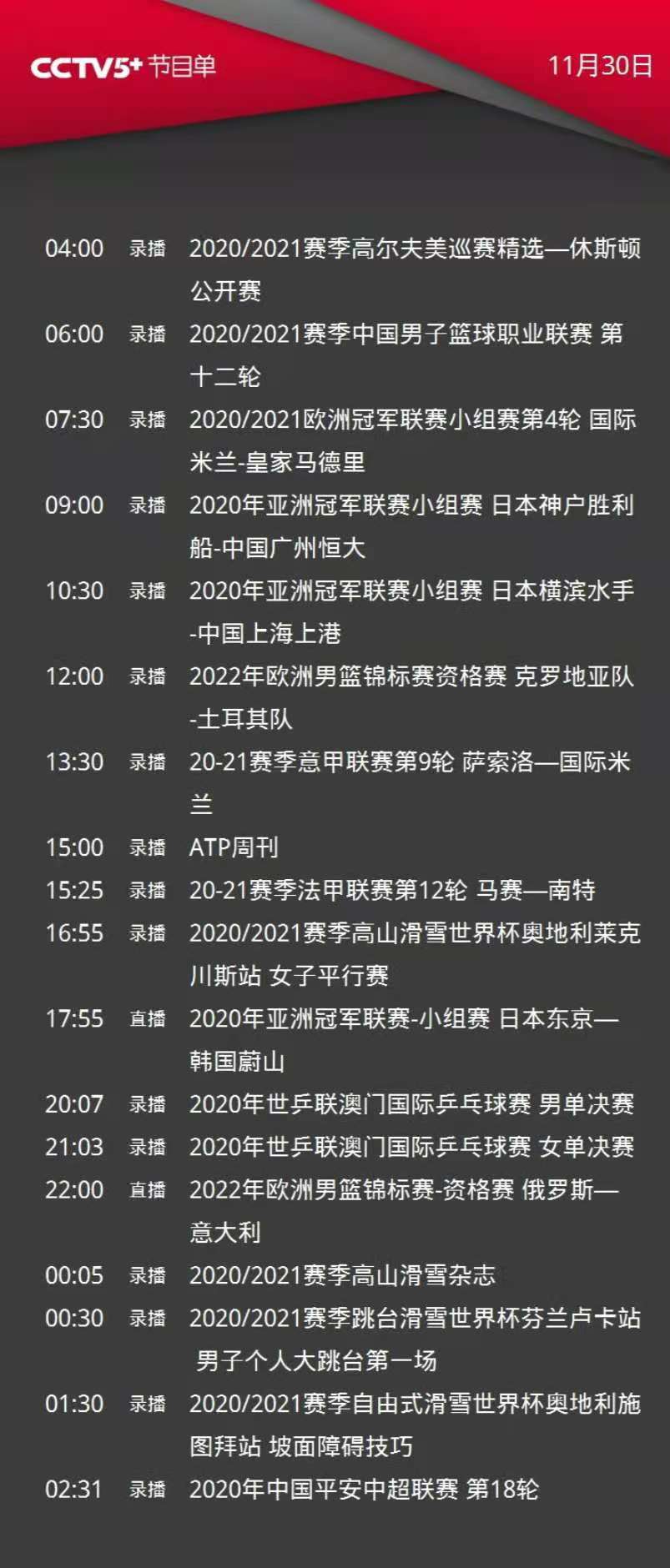 亚冠直播时刻(央视体育今日节目单: 亚冠直播,18点国安,21点申花)