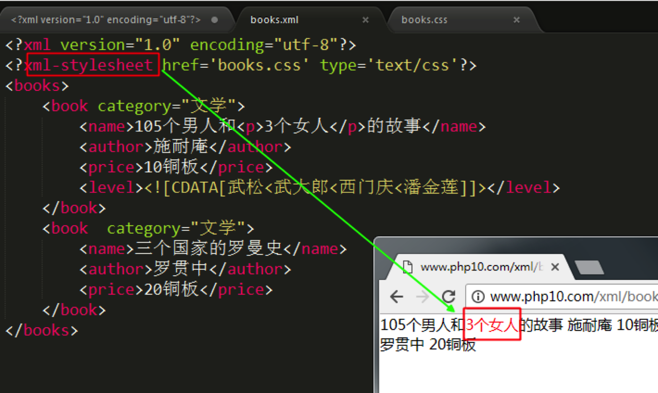 XML 学习详解
