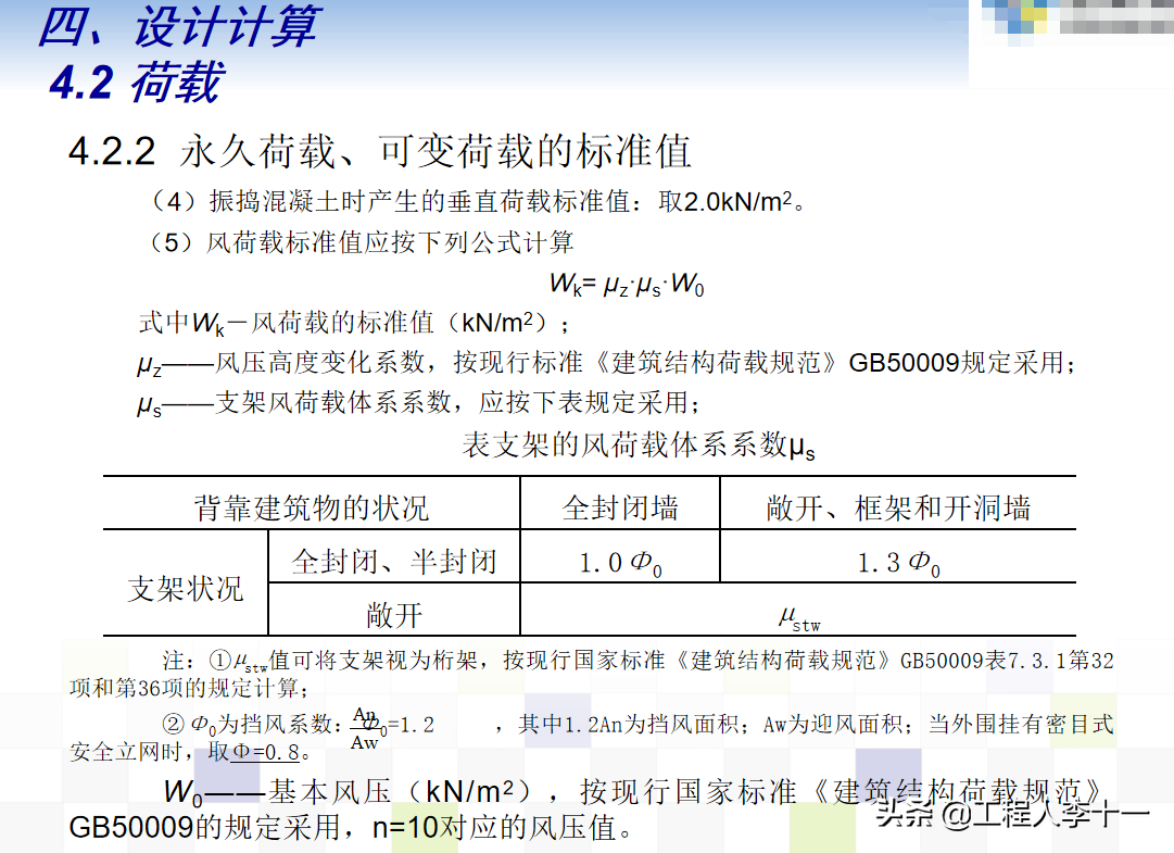 建筑工程钢筋混凝土模板支撑系统施工技术管理，专家编制超多附图