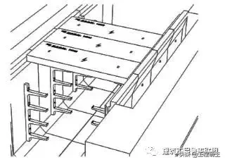 电缆沟施工新工艺，又快又好！