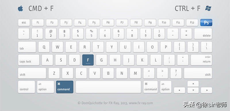 再牛的设计师也会经常用的快捷键，Photoshop小白更要掌握