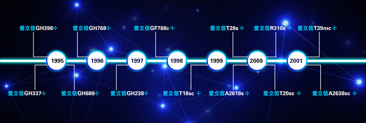 爱立信98世界杯广告(爱立信手机回顾：上世纪手机的丰碑上，应该有它的名)