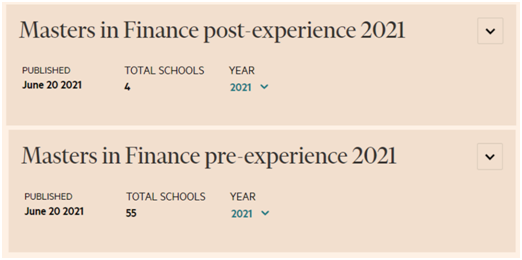 金融专业看过来！《金融时报》2021金融硕士排名榜单新鲜出炉