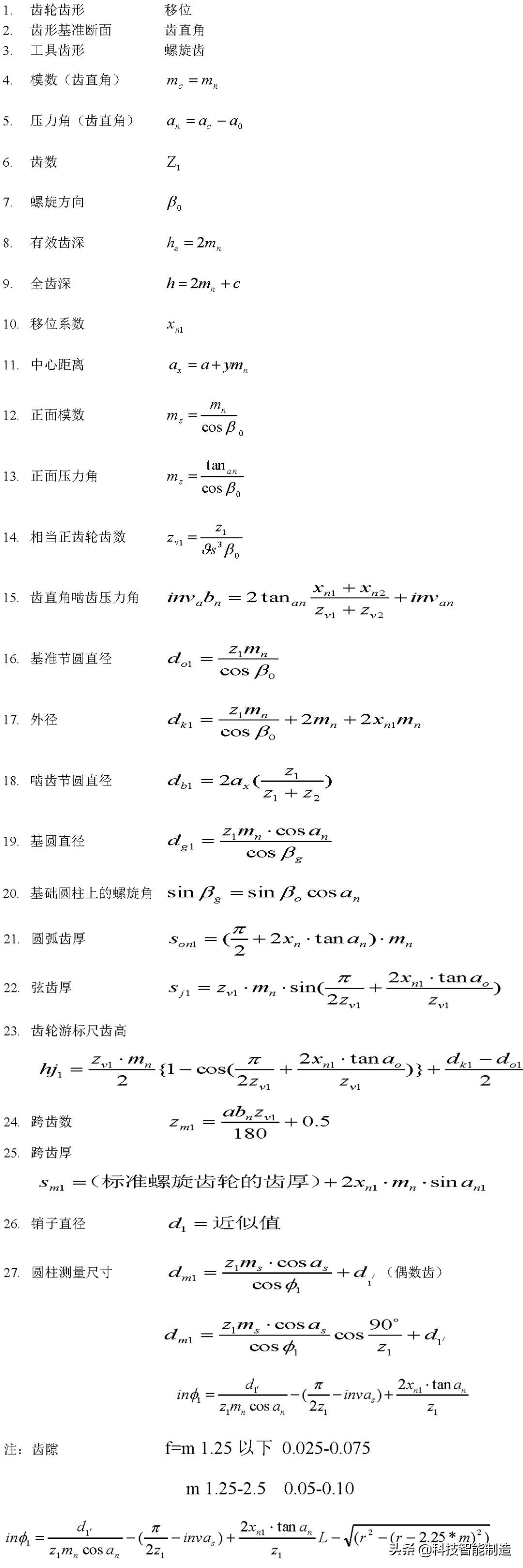 機械設計基礎知識，齒輪的由來，齒輪的分類和齒輪參數設計