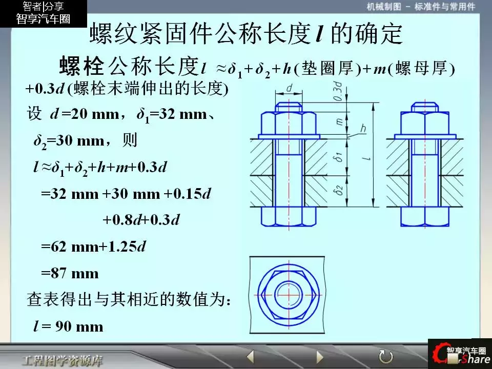 88页PPT详解标准件和常用件知识