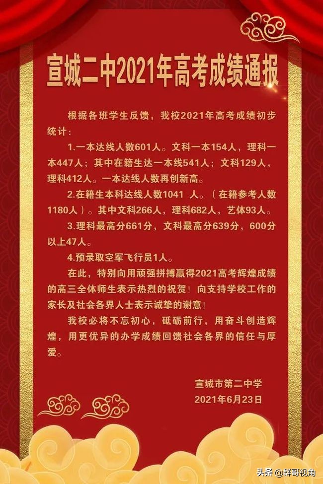宣城市12所高中2021年高考喜报（宣州、广德、宁国、泾县、郎溪）
