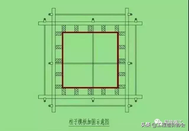 模板、方木、钢管算量的简单方法都在这里了，再也不求人