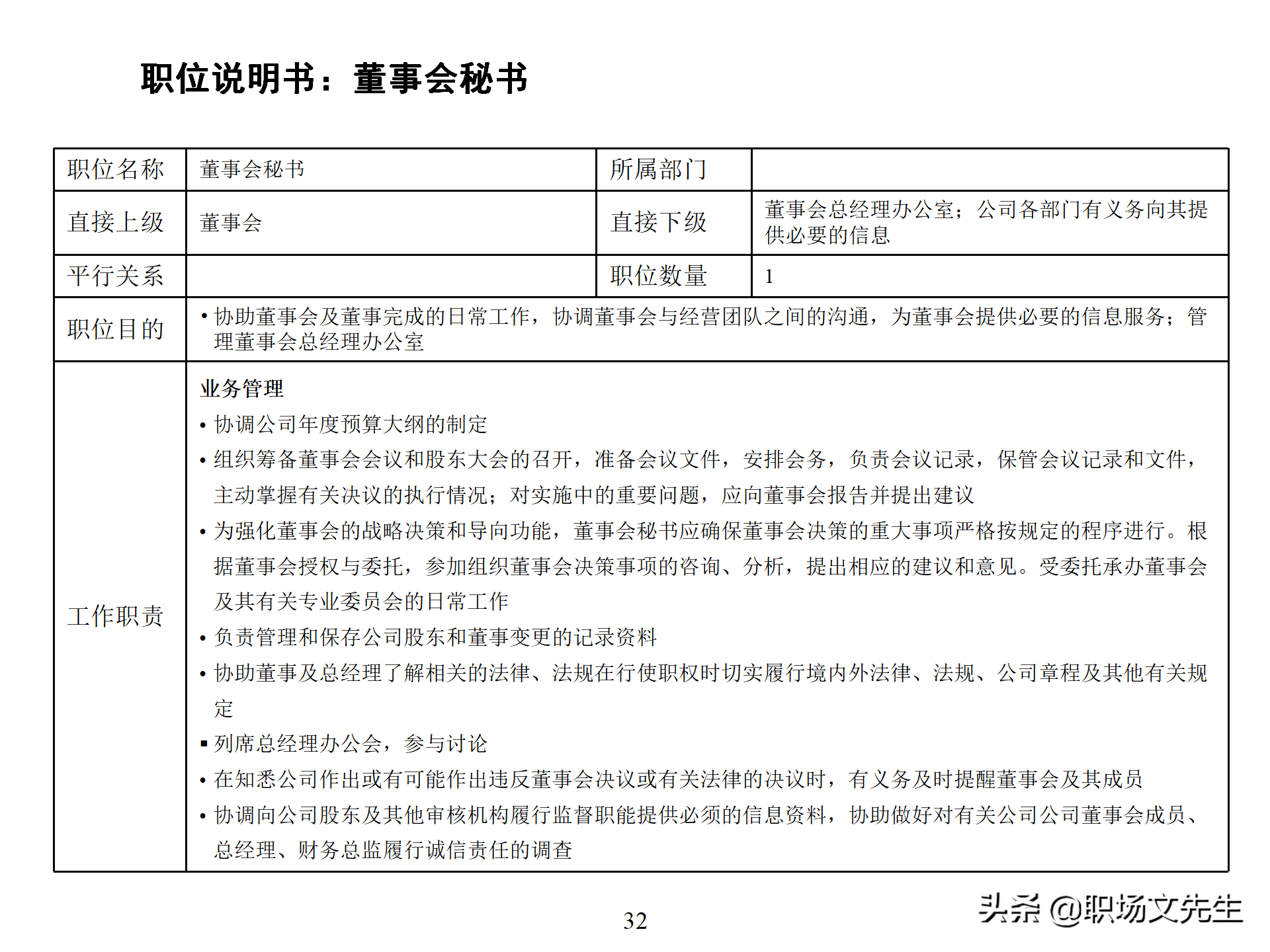 万科集团总监分享：93页房地产公司组织结构、部门职能、岗位职责