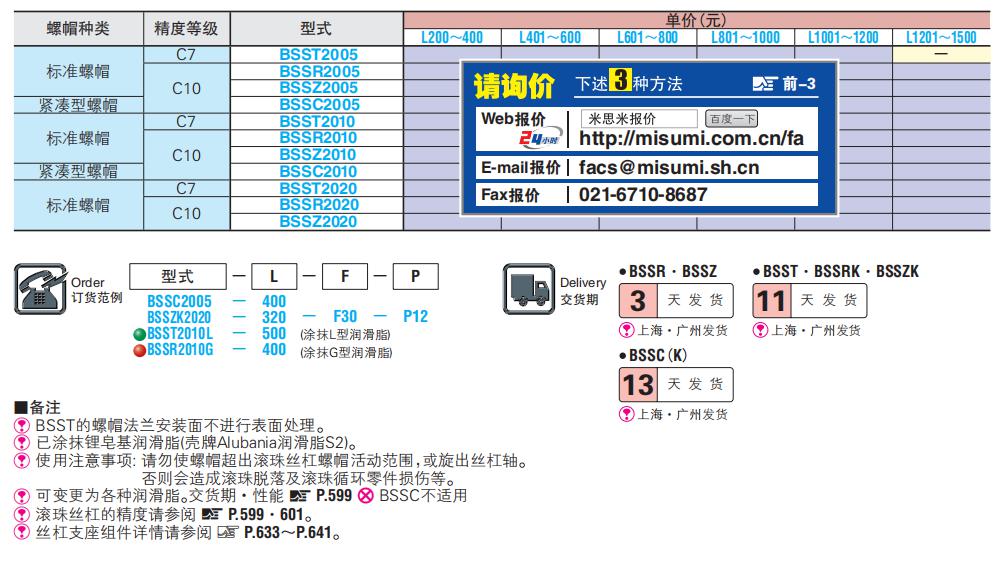 米思米型号滚珠丝杆BSST2005