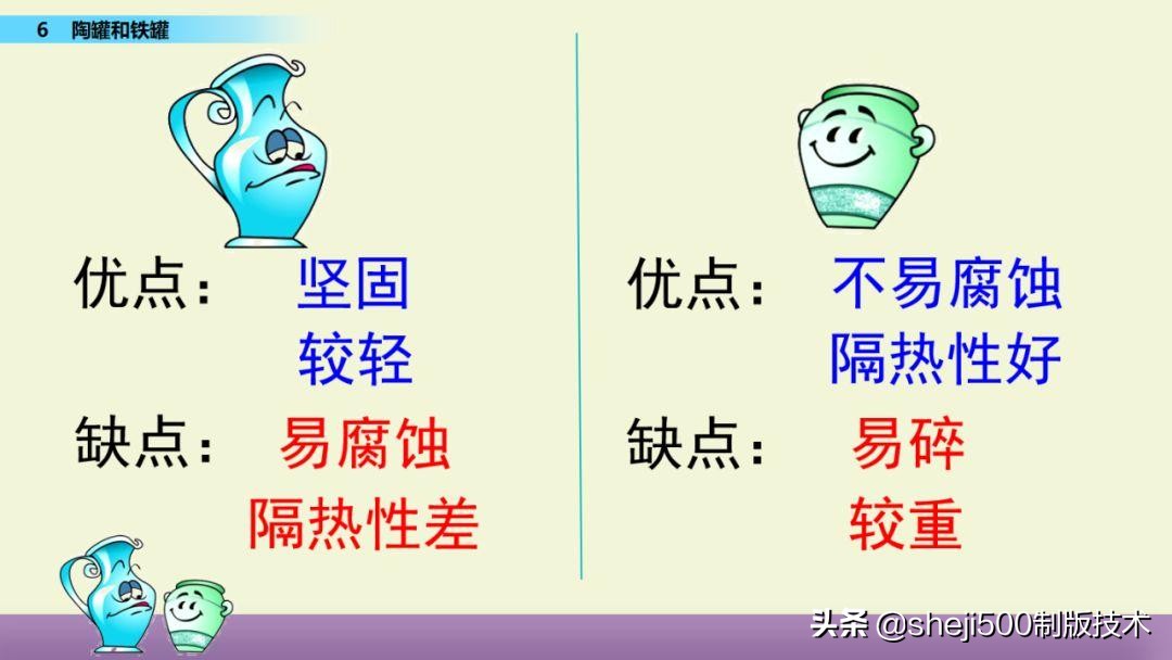 美观的反义词 谦虚懦弱美观的反义词-人人投票