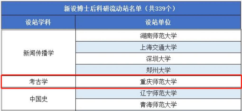 重慶師範大學校徽超牛