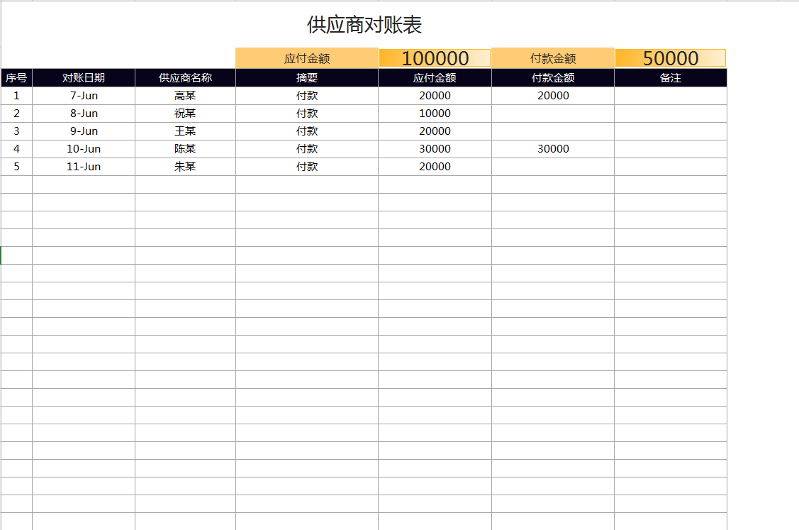 应收应付太麻烦？这套应收应付系统实用又方便，可自动对账、查询
