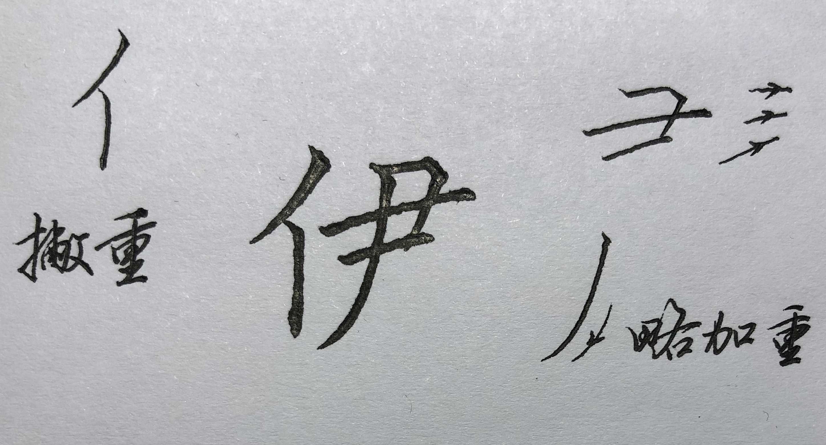 左笔画(硬笔楷书:阿,溪,尹,时,左……笔画结构详析)