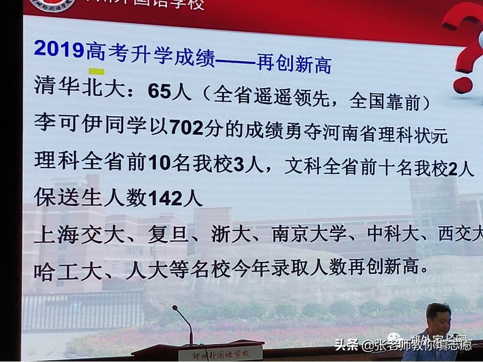 郑州外国语近五年红榜录取数据解析