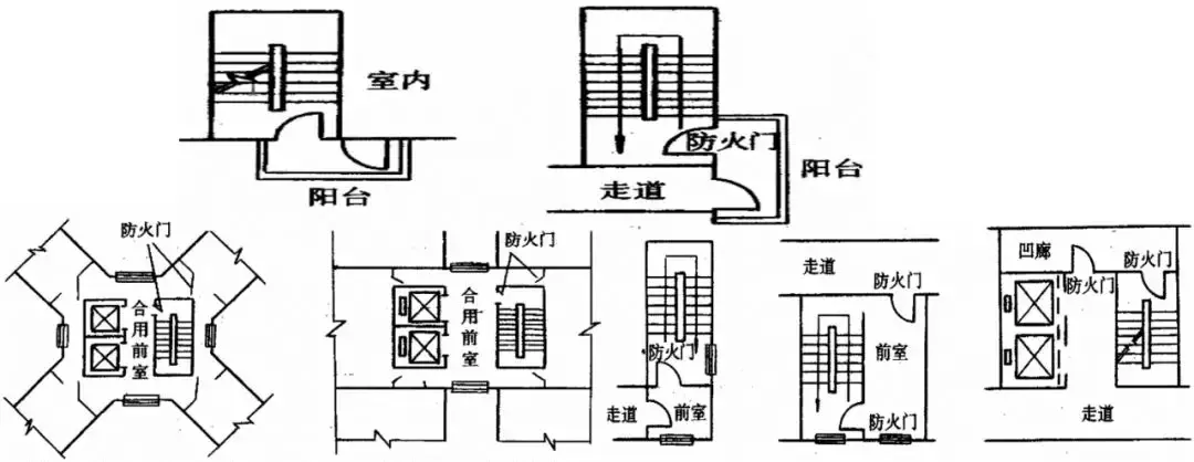 消防工程技术基础应用手册之防排烟系统