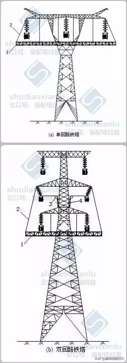 架空输电线路无跨越架不停电跨越架线施工工艺