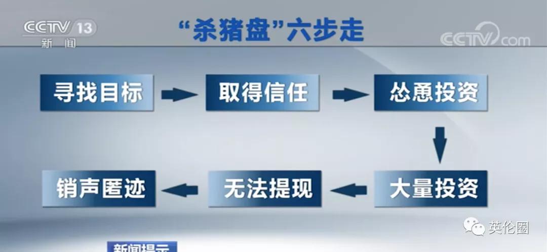 阿诺德8000万欧独居榜首(1年1144万没了！网恋